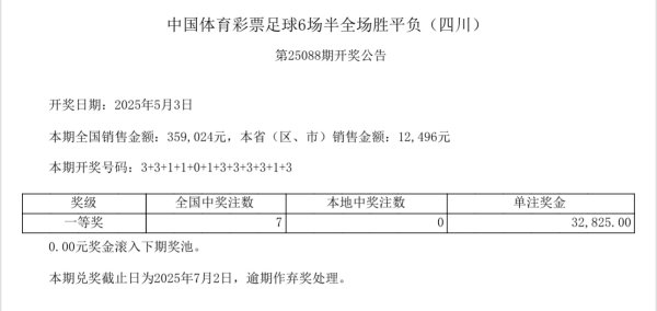 盈策略 中国体育彩票5月3日开奖结果