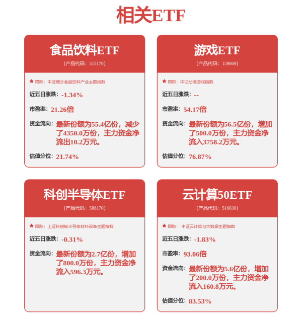 火山策略 鹏华畅享债券型证券投资基金更新的招募说明书